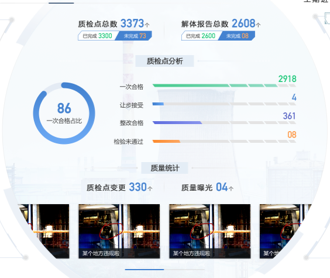 蘭亭妙微ui設(shè)計-電力機組檢修可視化系統(tǒng)大屏界面設(shè)計