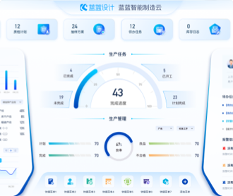蘭亭妙微ui設(shè)計-智能制造首頁駕駛倉優(yōu)化界面設(shè)計