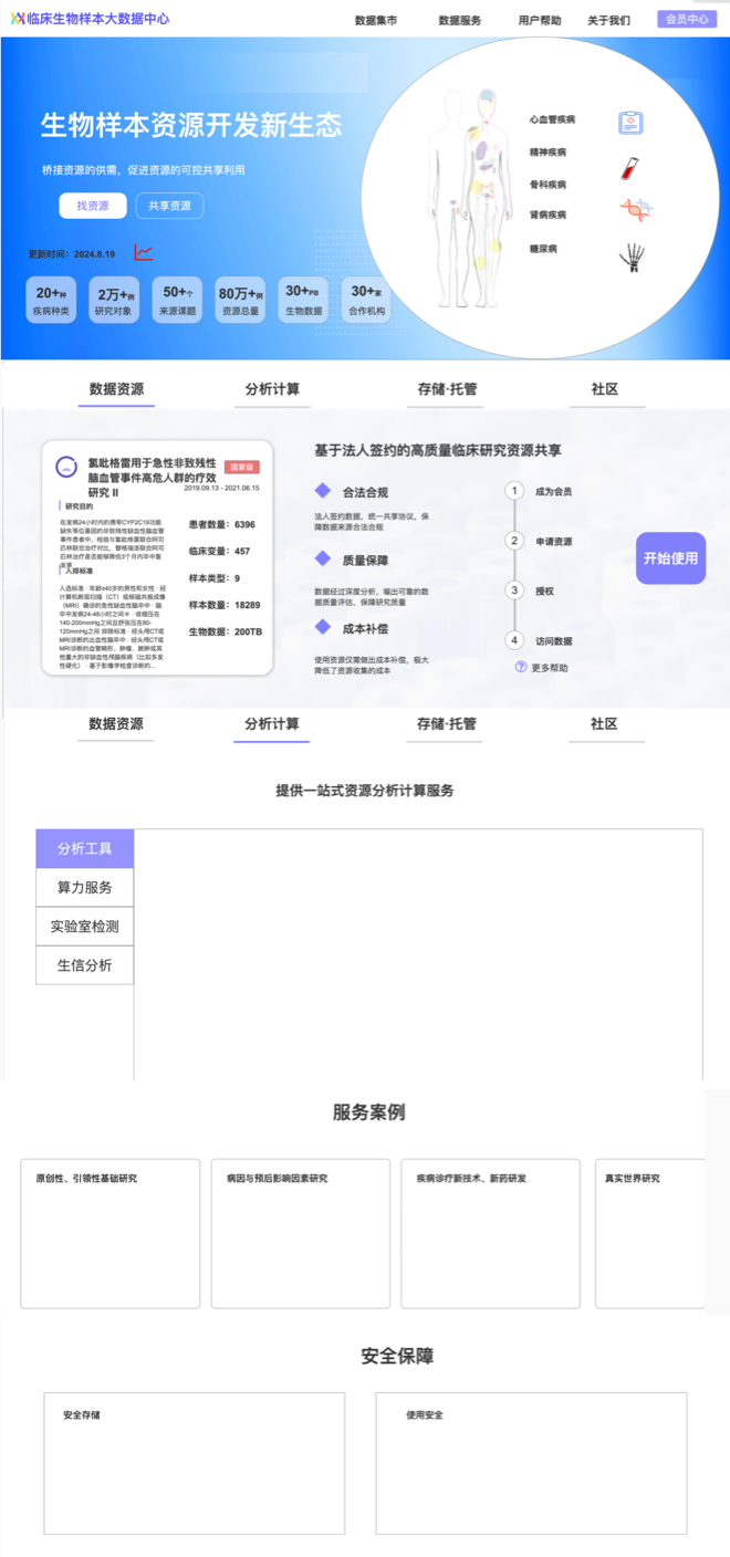 生物樣本網(wǎng)站設(shè)計(jì),醫(yī)療門(mén)戶(hù)網(wǎng)站設(shè)計(jì)