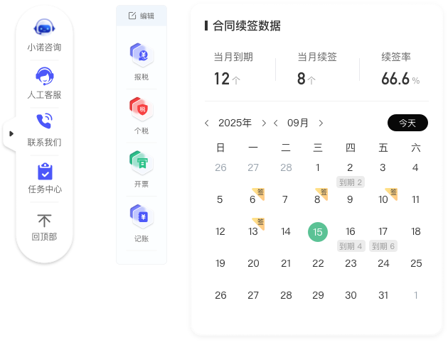 企業(yè)軟件交互設(shè)計(jì)：代理記賬系統(tǒng)懸浮快捷入口與智能提醒組件