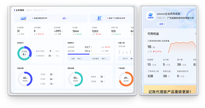 代理記賬系統(tǒng)UI布局：核心業(yè)務(wù)區(qū)與輔助信息區(qū)分區(qū)設(shè)計(jì)