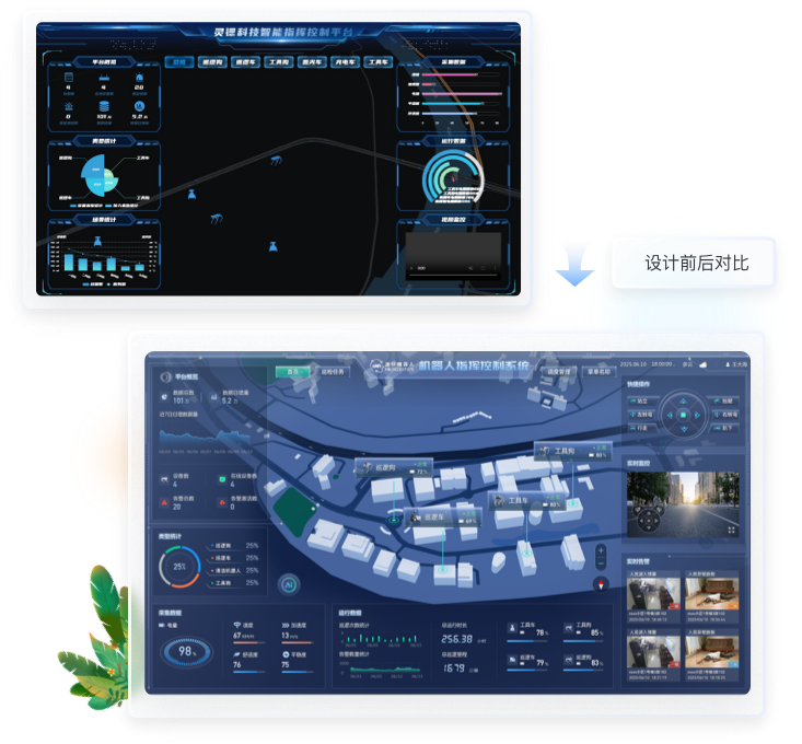 三維可視化UI設(shè)計：港仔機(jī)器人數(shù)字孿生系統(tǒng)3D地圖與設(shè)備實時監(jiān)控界面