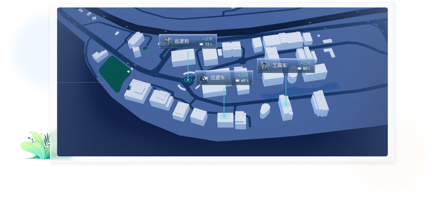 三維可視化UI設(shè)計：港仔機(jī)器人數(shù)字孿生系統(tǒng)3D地圖與設(shè)備實時監(jiān)控界面
