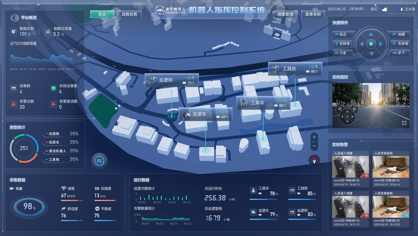 蘭亭妙微UI設(shè)計作品：港仔機(jī)器人數(shù)字孿生指揮控制大屏系統(tǒng)全界面展示